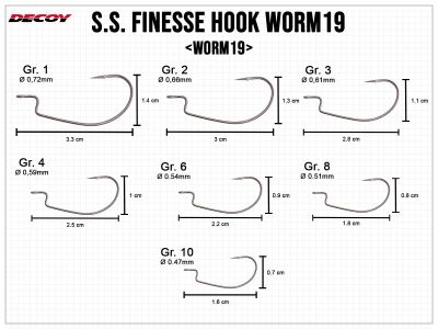S.S. Finesse Hook Worm19