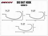 Big Bait Hook Worm18
