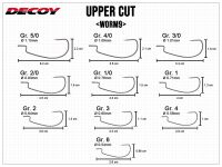 Worm9 Upper Cut