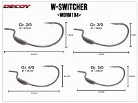 W-Switcher Worm104