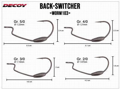 Back-Switcher Worm103