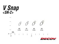 DECOY V-Snap - Gr. 2 (17,2kg / 38 lb.)