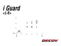 DECOY iGuard