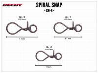 DECOY Spiral Snap