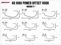 Kg High Power Offset Hook Worm17 - Size 2/0