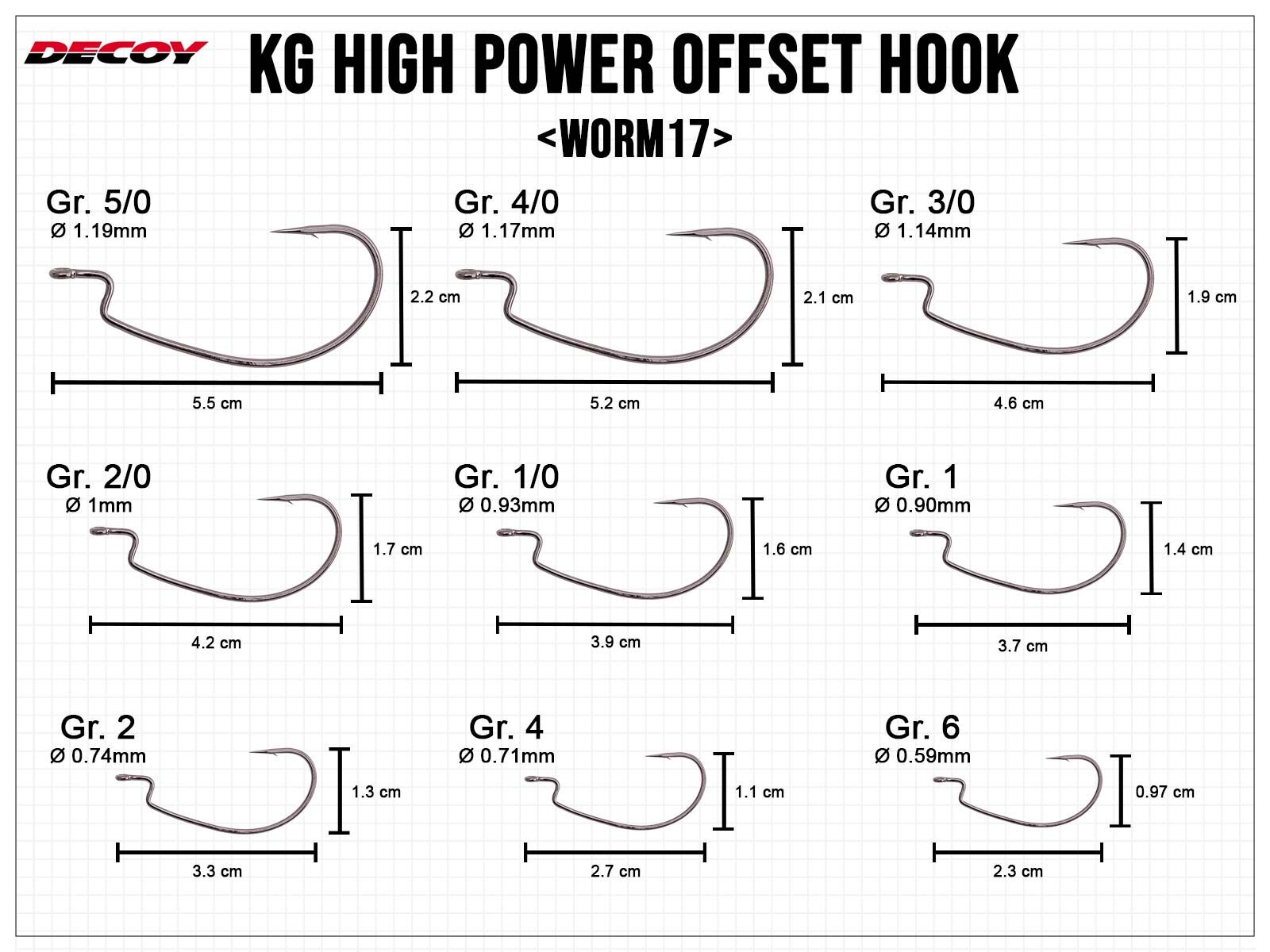 Kg High Power Offset Hook Worm17 - Size 5/0