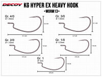Kg Hyper Ex Heavy Hook Worm13 - Size 4/0