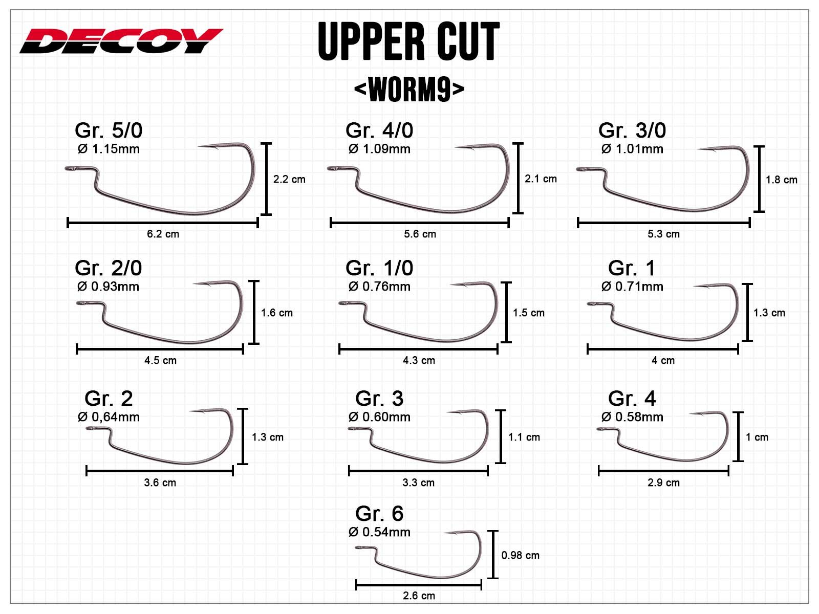 Worm9 Upper Cut - Gr. 2/0
