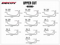 Worm9 Upper Cut - Gr. 3/0