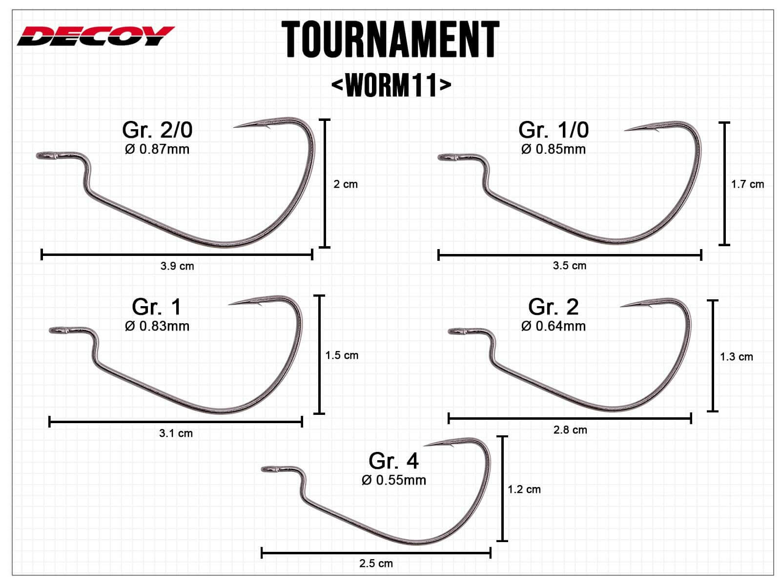 Worm11 Tournament - Gr. 2/0