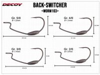 Back-Switcher Worm103 - Gr. 2/0 (0.9g)