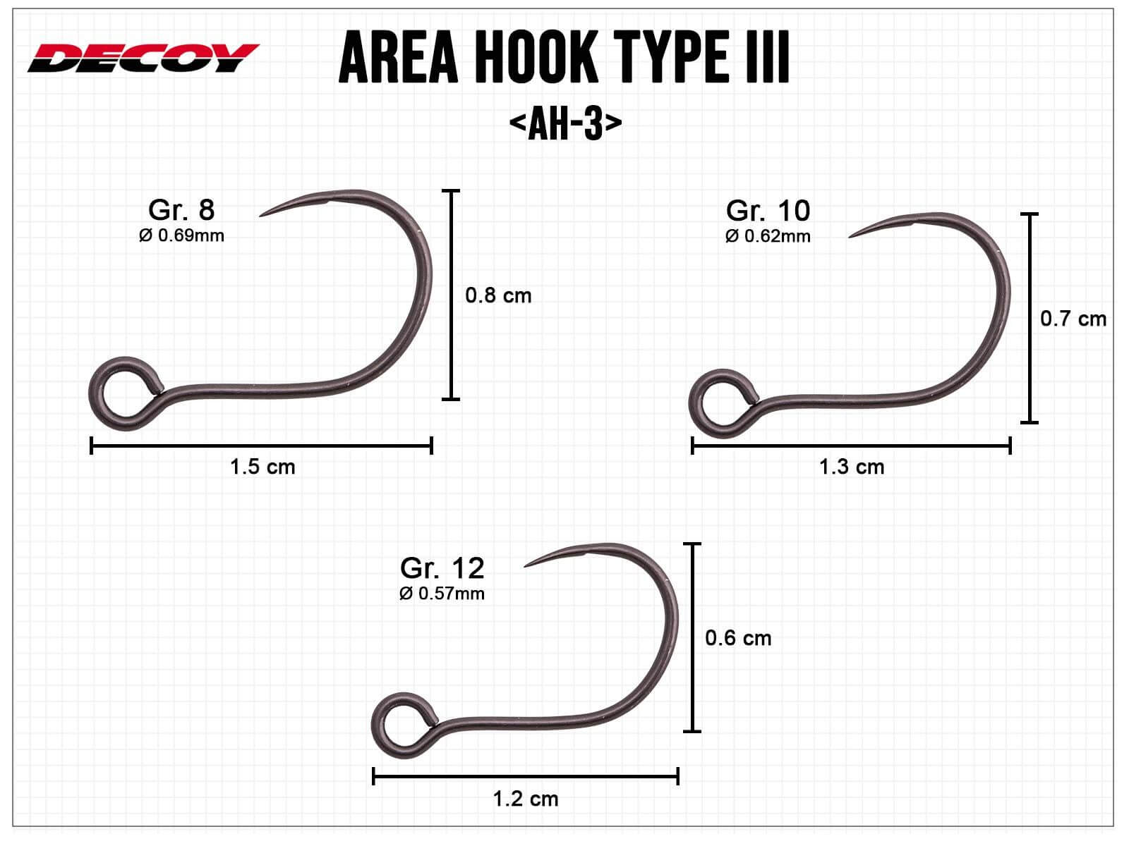 Area Hook Type III AH-3 - Gr. 10