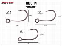 Troutin Single28 - Size 4 (16 Stk.)