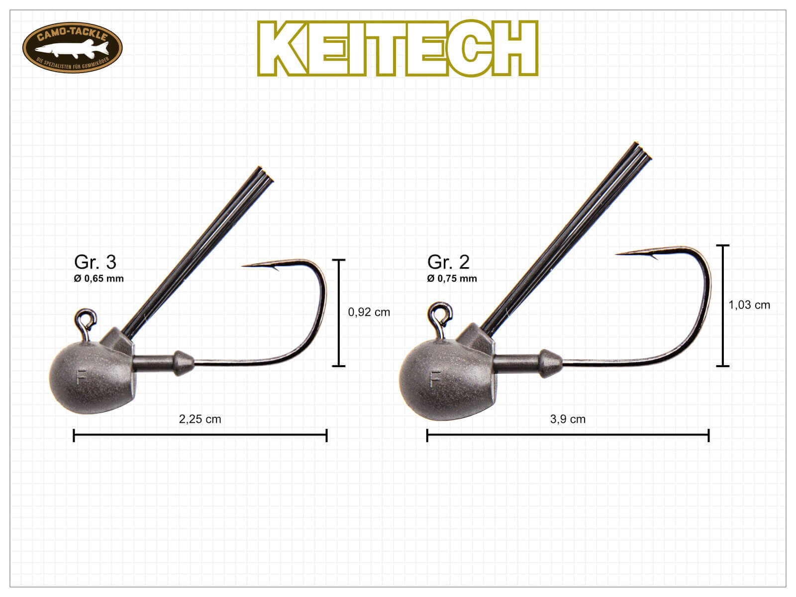 Tungsten Fine Guard Jig - Gr. 3 (1.3g)