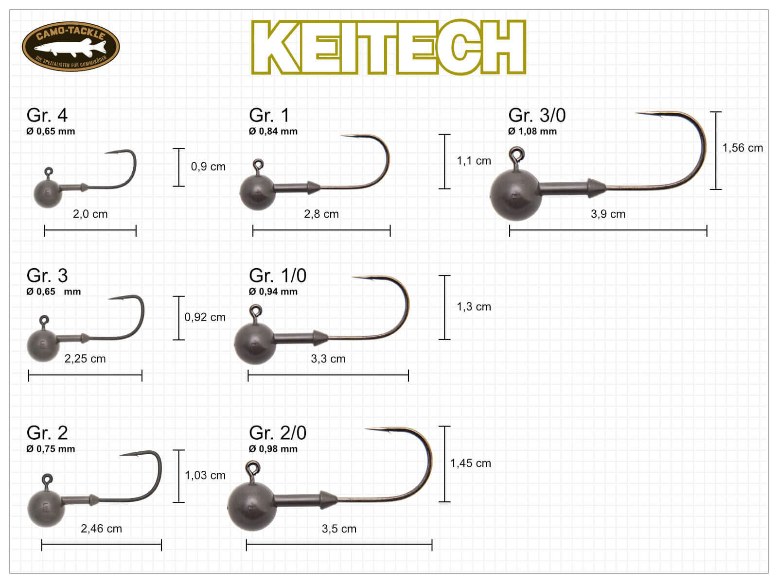 Tungsten Super Round Jig - Size 3/0 (3.5g)