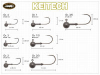 Tungsten Super Round Jig - Size 3/0 (3.5g)