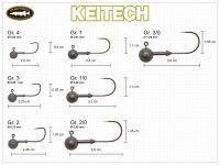 Tungsten Super Round Jig - Gr. 3/0 (7.0g)