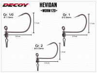 Hevidan Worm120