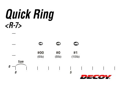 DECOY Quick Ring