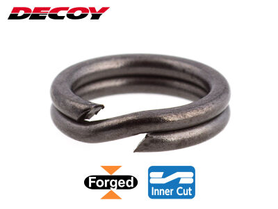 DECOY Split Ring Light Class