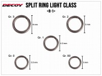 DECOY Split Ring Light Class
