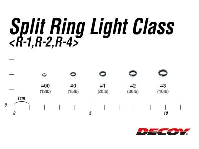 DECOY Split Ring Light Class - Size 00 (5,4kg / 12 lb)