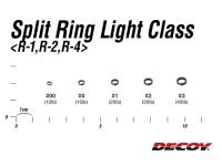 DECOY Split Ring Light Class - Size 2 (13,6kg / 30 lb)