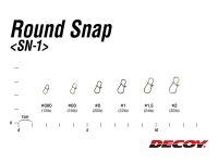 DECOY Round Snap - Gr. 000 (5,4kg / 12 lb)