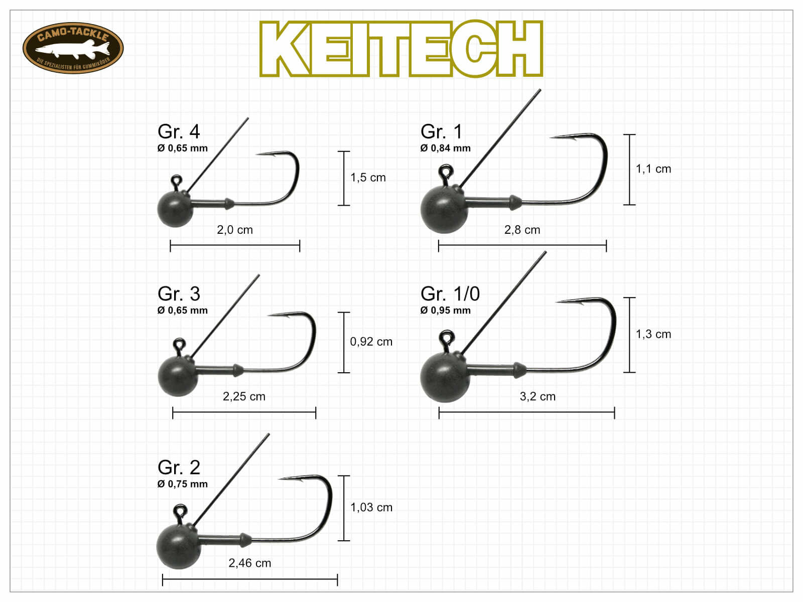 Tungsten Mono Round - Gr. 1/0 (3.5g)