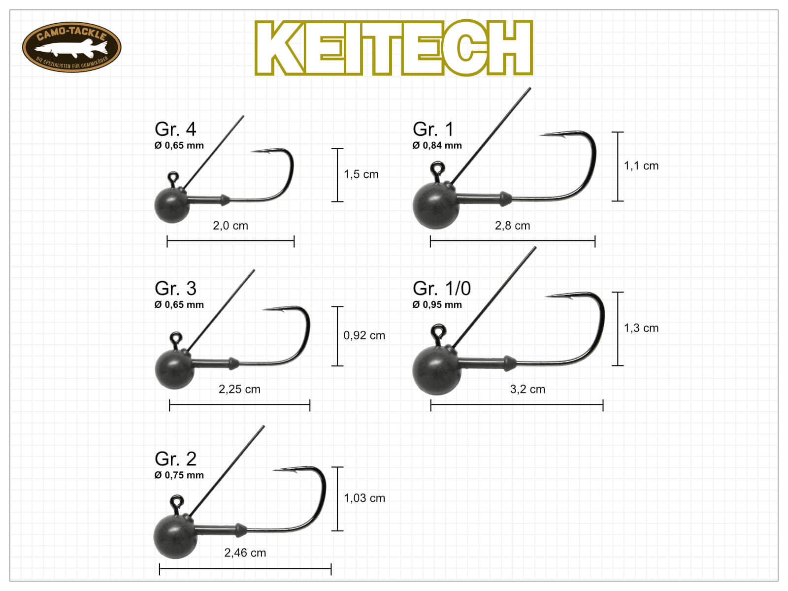Tungsten Mono Round - Gr. 1/0 (3.5g)