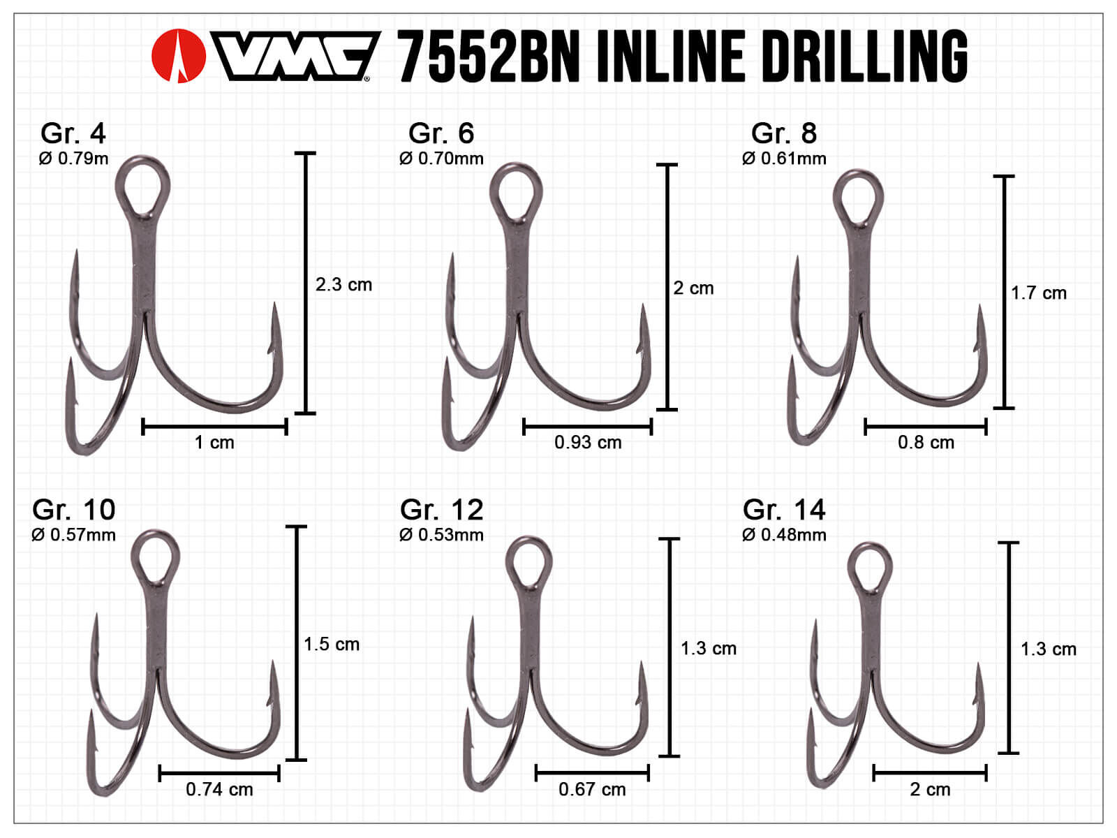 VMC Inline Drilling 7552 BN - Gr. 4 (7 Stk.)