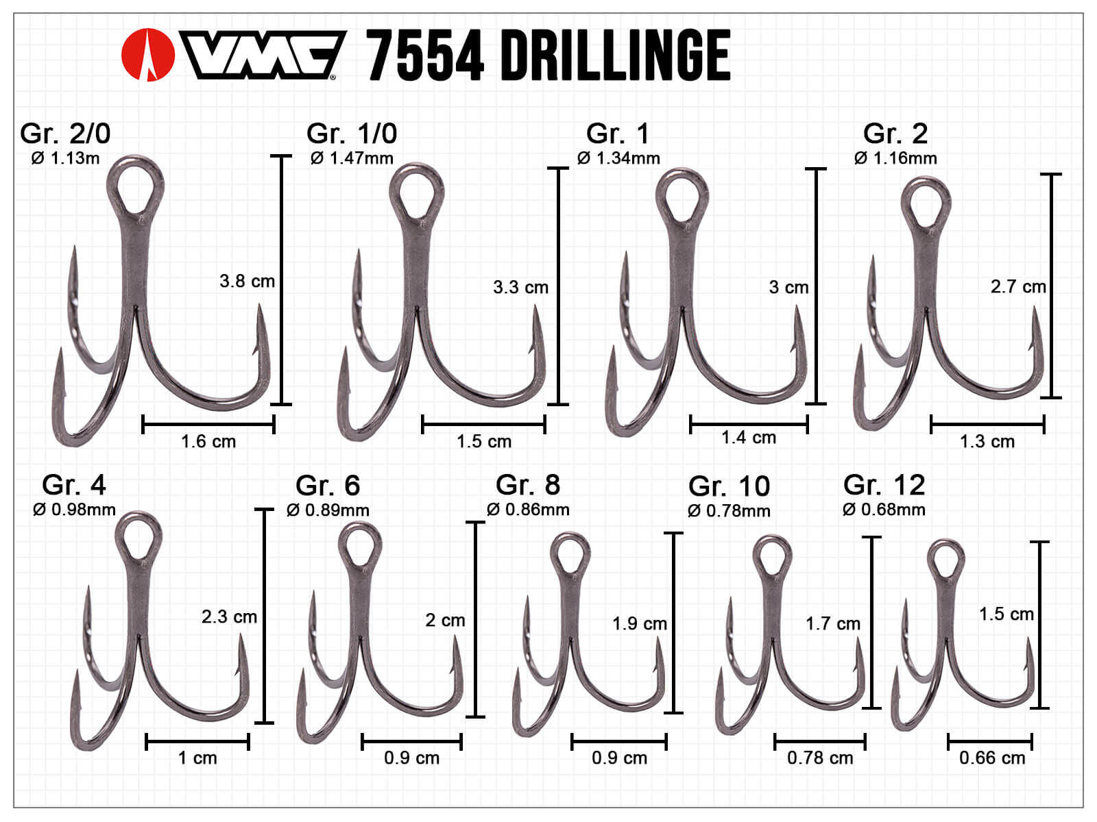 VMC 2X Inline Drilling 7554 BN - Gr. 1/0