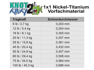 4,5 m Knot 2 Kinky Single-Strand Nickel-Titanium-Leader (15 ft.)