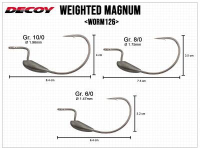 Weighted Magnum Worm126