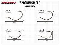 Spoonin Single30 - Size 12