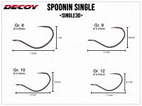 Spoonin Single30 - Size 12