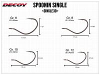 Spoonin Single30 - Gr. 8