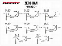 ZERO-Dan Worm217 - Size 4 (2.5g)