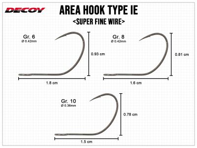Area Hook Type IE