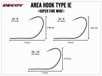 Area Hook Type IE - Size 8
