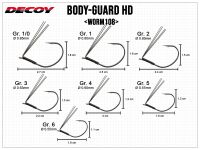 Worm108 Body-Guard HD