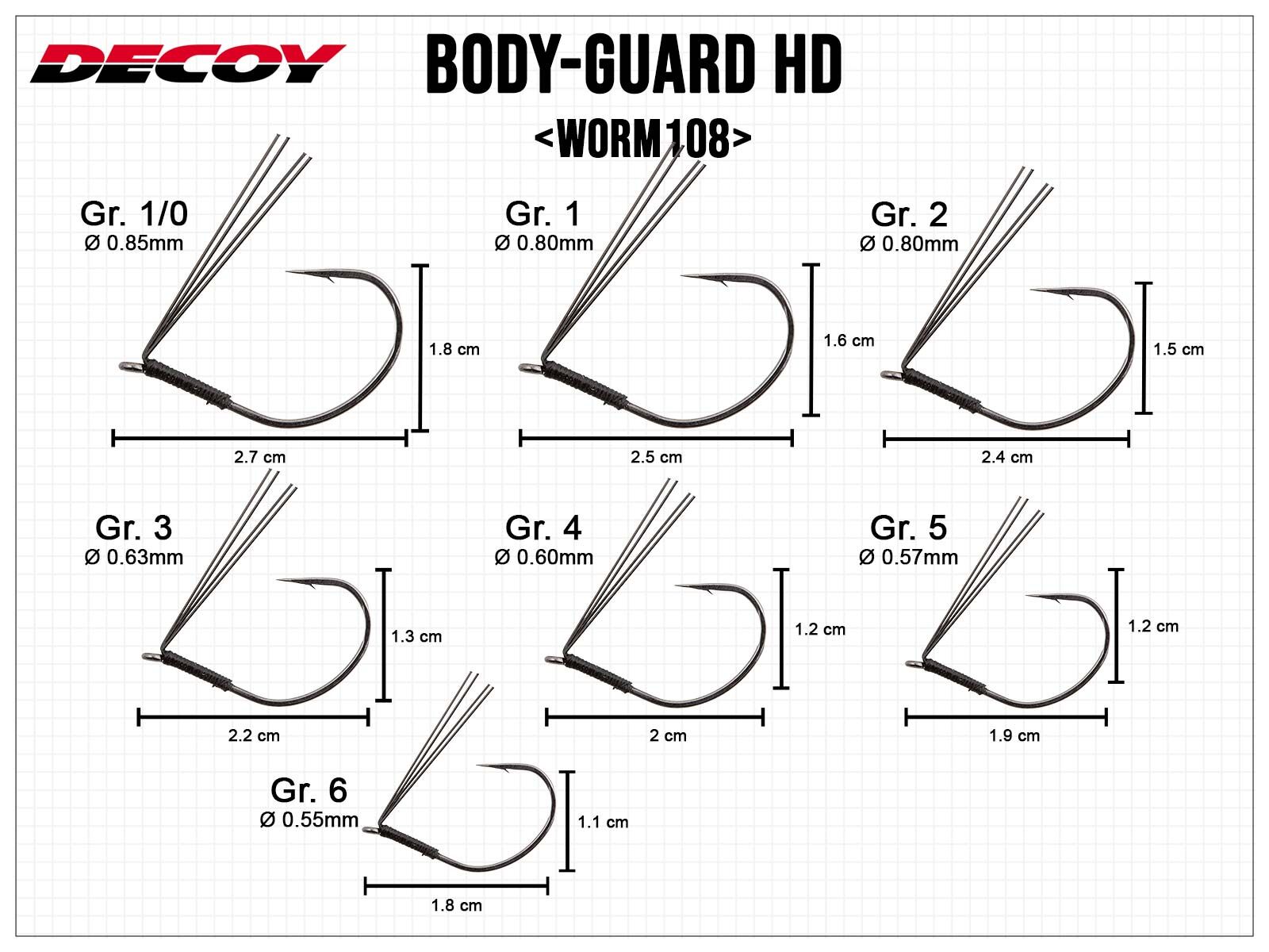 Worm108 Body-Guard HD - Gr. 5