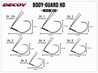 Worm108 Body-Guard HD - Gr. 1