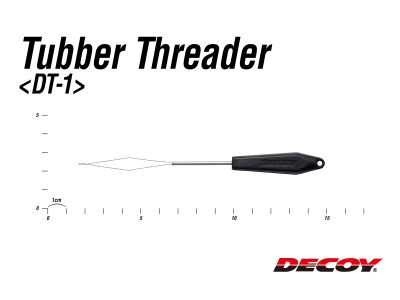 DECOY Rubber Threader DT-1