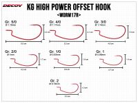 Kg High Power Offset Hook Worm17R - Size 2