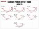 Kg High Power Offset Hook Worm17R - Size 4/0