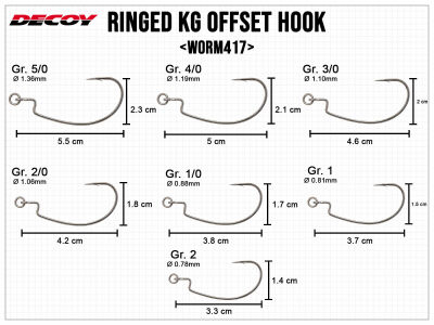 Ringed Kg Offset Hook Worm417