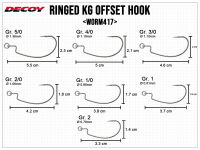 Ringed Kg Offset Hook Worm417