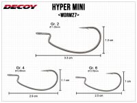 Hyper Mini Worm27 - Gr. 6