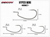 Hyper Mini Worm27 - Size 4